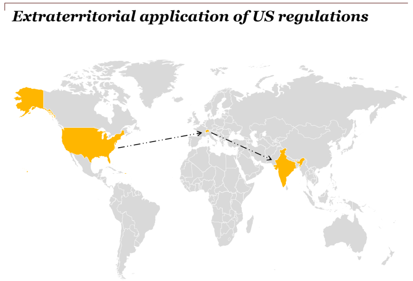 Extraterritorial application of US regulations